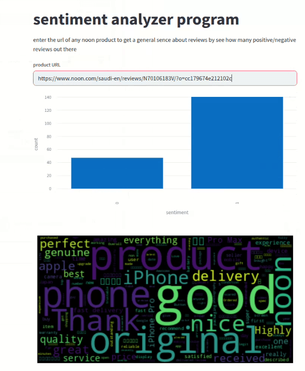 Analyzing clients reviews with bert